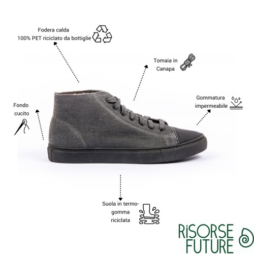 Winter Explorer Dark Chocolate Vegan Shoes Made in Italy | Risorse Future