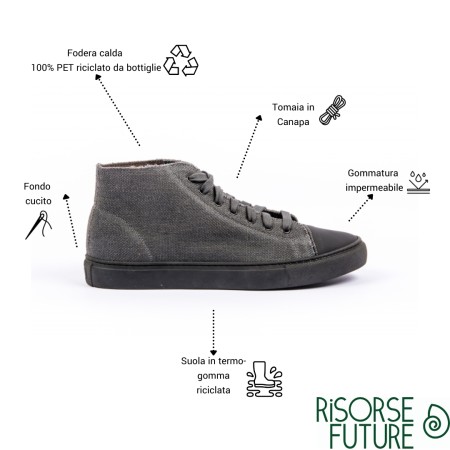 Winter Explorer Dunkelbraun Vegan Schühe Made in Italy | Risorse Future Winter Explorer Dunkelbraun Vegan Schühe Made in Italy | Risorse Future