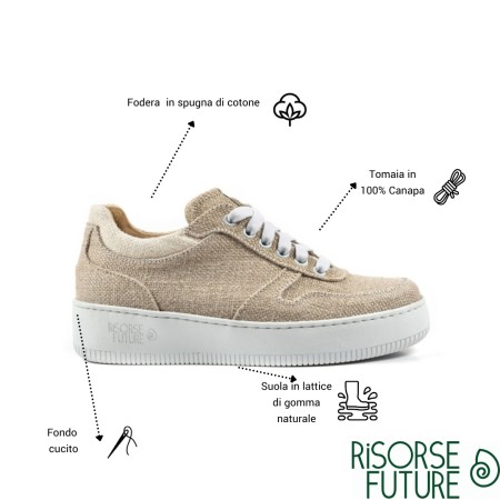 Athena Sneakers Green Artigianali Made in Italy